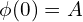 \phi(0)=A